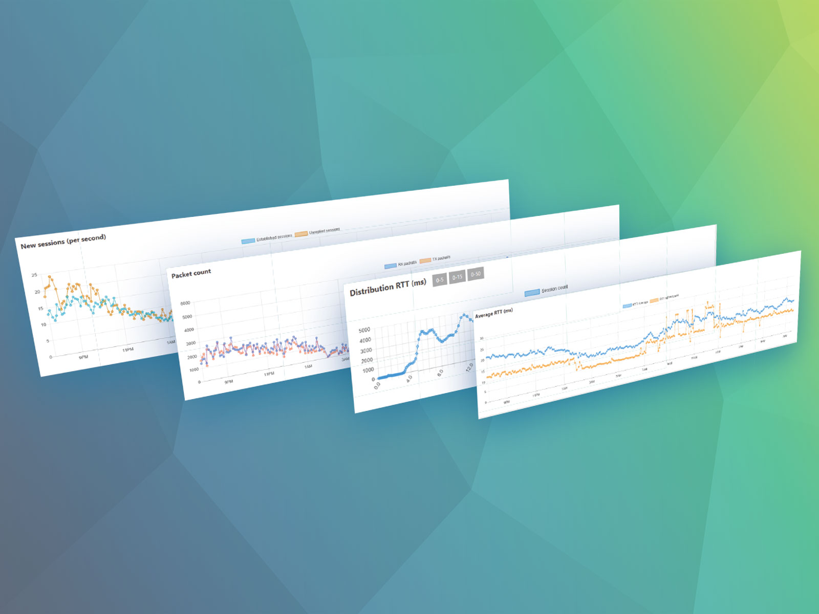 Sps holding ru rdp