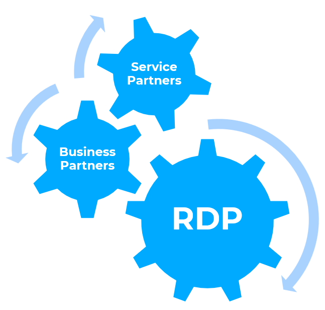 RDP is updating its partnership program 